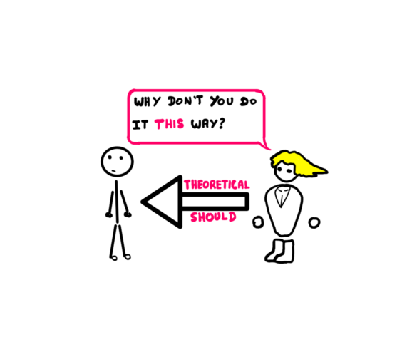 The Theoretical Should: How To Handle The Know-It-All? - A master-race stick figure telling a normal stick figure "Why don't you do it THIS way?" An arrow from right to left indicates the assumption of the theoretical should on the master race stick figure's part.