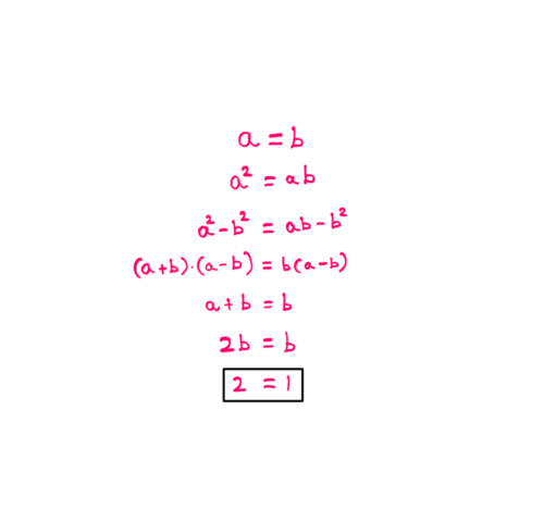 How To Debunk Fake Math Proofs? - a = b; a*a = a*b; a*a - b*b = a*b - b*b; (a+b)*(a-b) = b*(a-b); a+b = b; 2b = b; 2 = 1