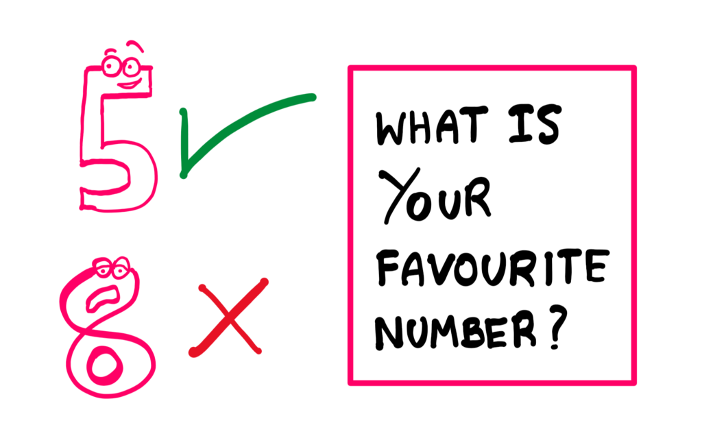 The Interesting Number Paradox - A cartoon featuring a happy 5 and a sad 8. On the right of these numbers, the text "What is your favourite number?" stands.