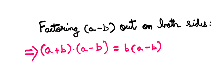 Factoring (a-b) out on both sides: (a+b)*(a-b) = b*(a-b)