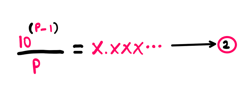 Equation 2: [10^(P-1)]/P = X.XXX…